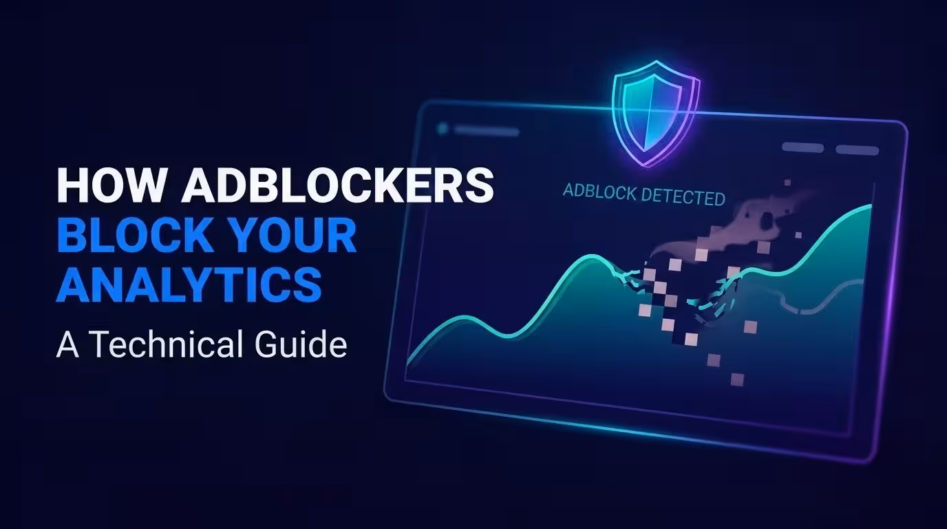 How Adblockers Block Your Analytics